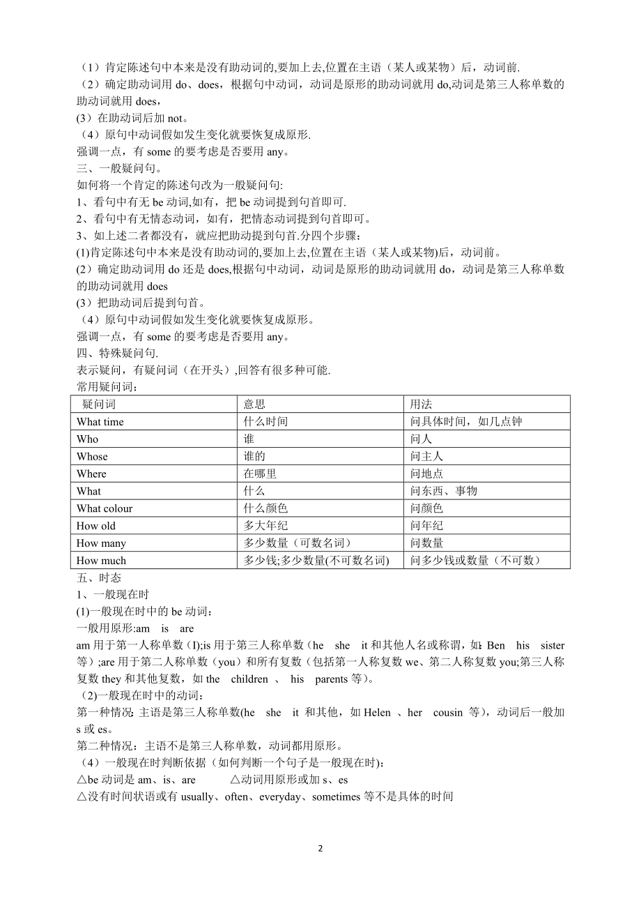 小学5年级英语语法大全.doc_第2页