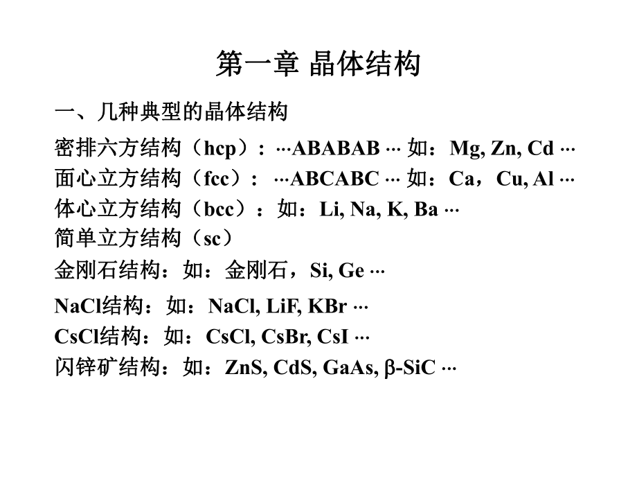 固体物理学复习ppt课件.ppt_第1页