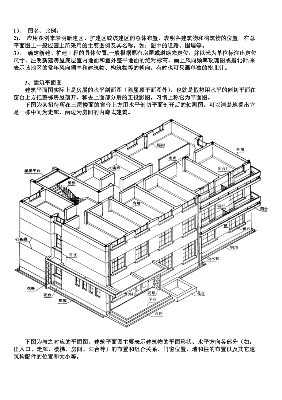 建筑施工图(建施)读图画图.doc_第2页