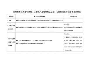 新旧标准对照表质量体系认证.doc