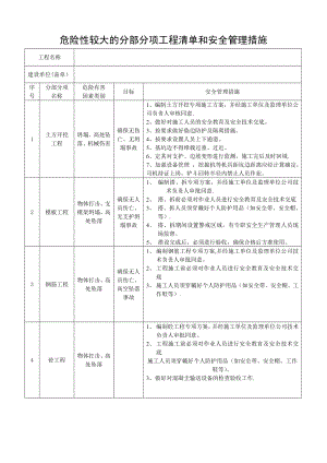 建设单位提供的危险性较大的分部分项工程清单及管理措施.doc