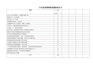 手术室消毒隔离质量标准.doc