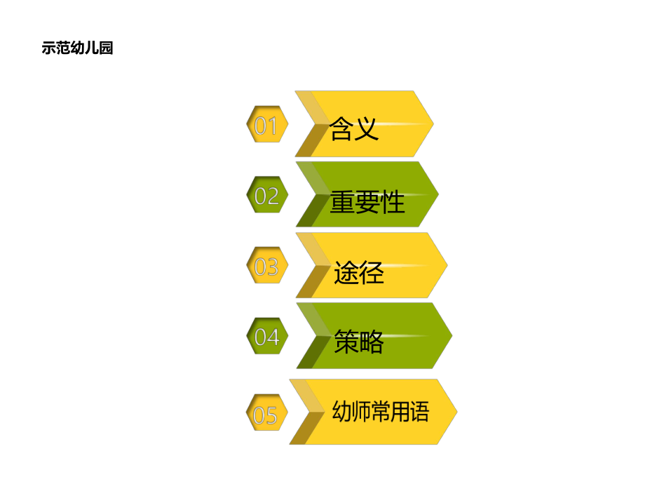 家园沟通技巧ppt课件.pptx_第2页