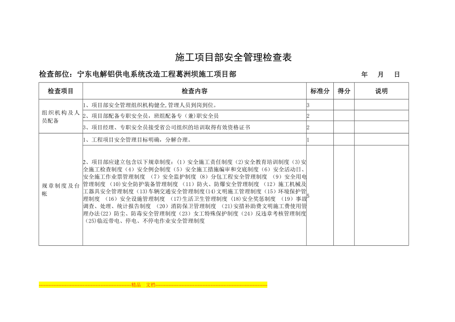 施工项目部安全管理检查表.doc_第1页