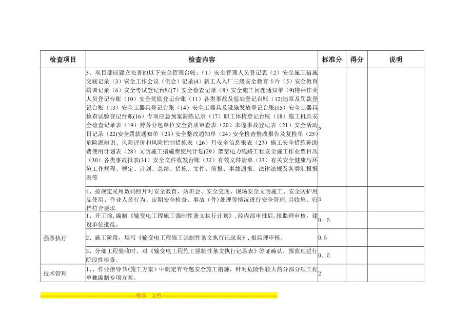 施工项目部安全管理检查表.doc_第2页