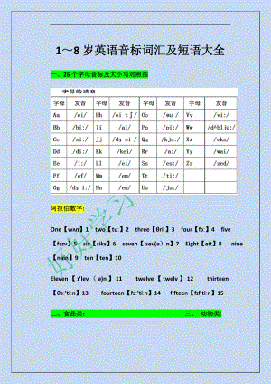 小学生英语词汇音标和短语大全.doc