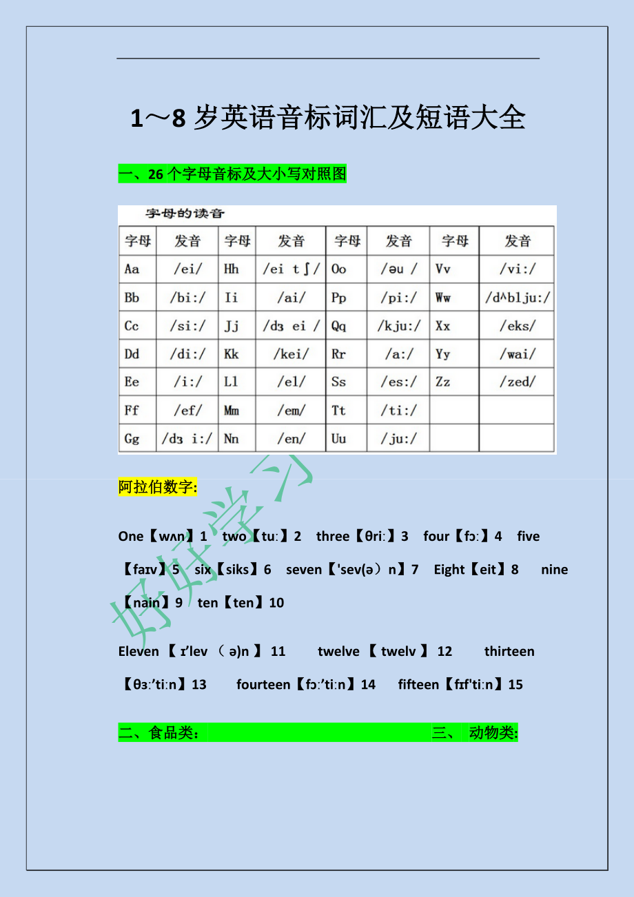 小学生英语词汇音标和短语大全.doc_第1页