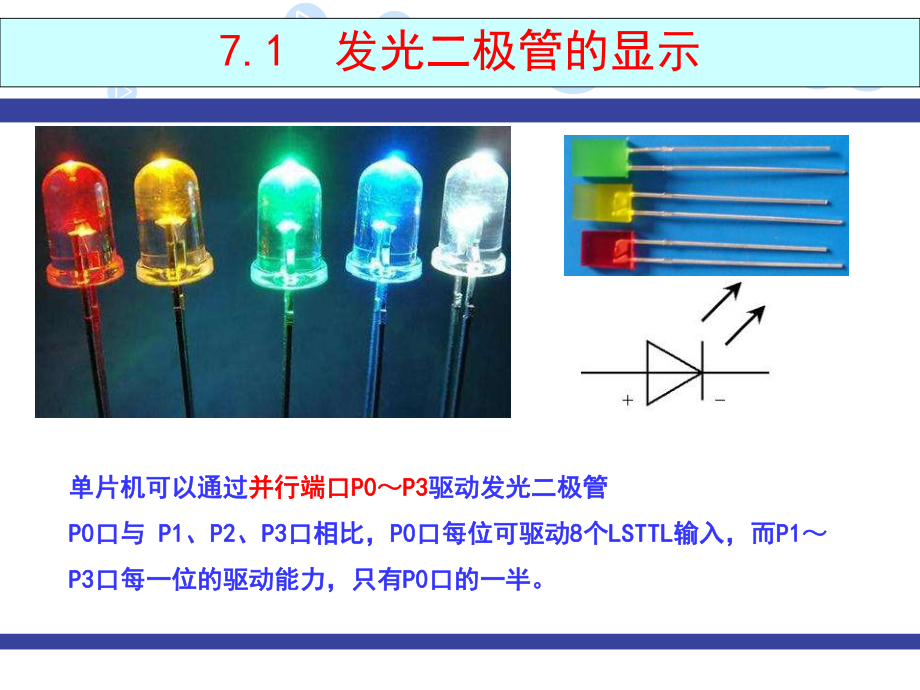 单片机键盘及显示ppt课件.ppt_第2页