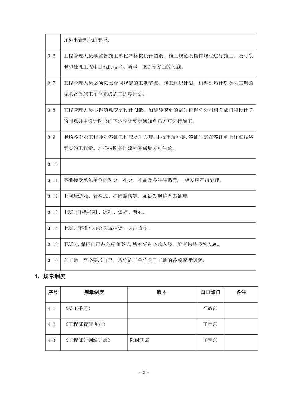 工程部管理手册.docx_第2页