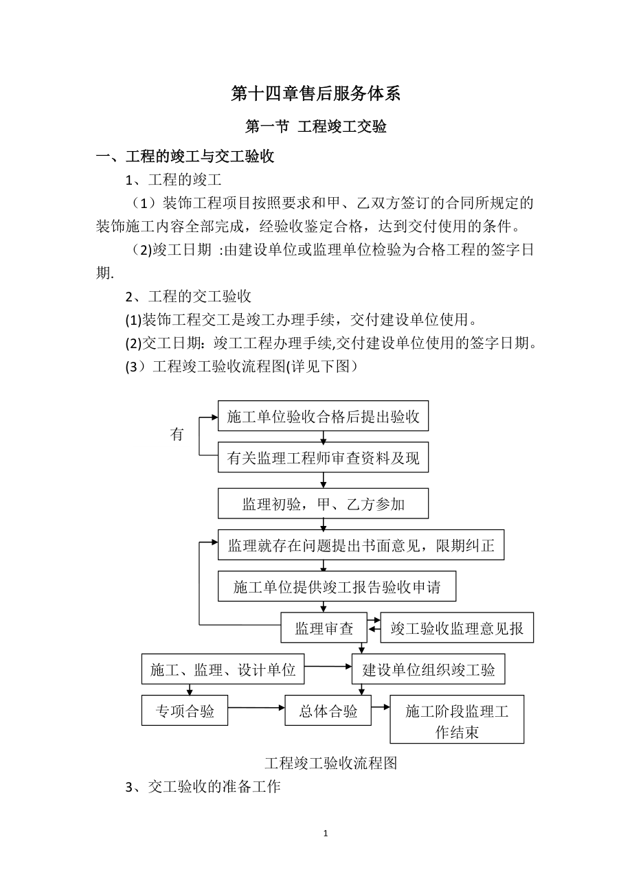 工程售后服务体系.doc_第1页