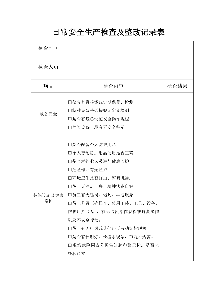 日常安全生产检查记录表.doc_第1页