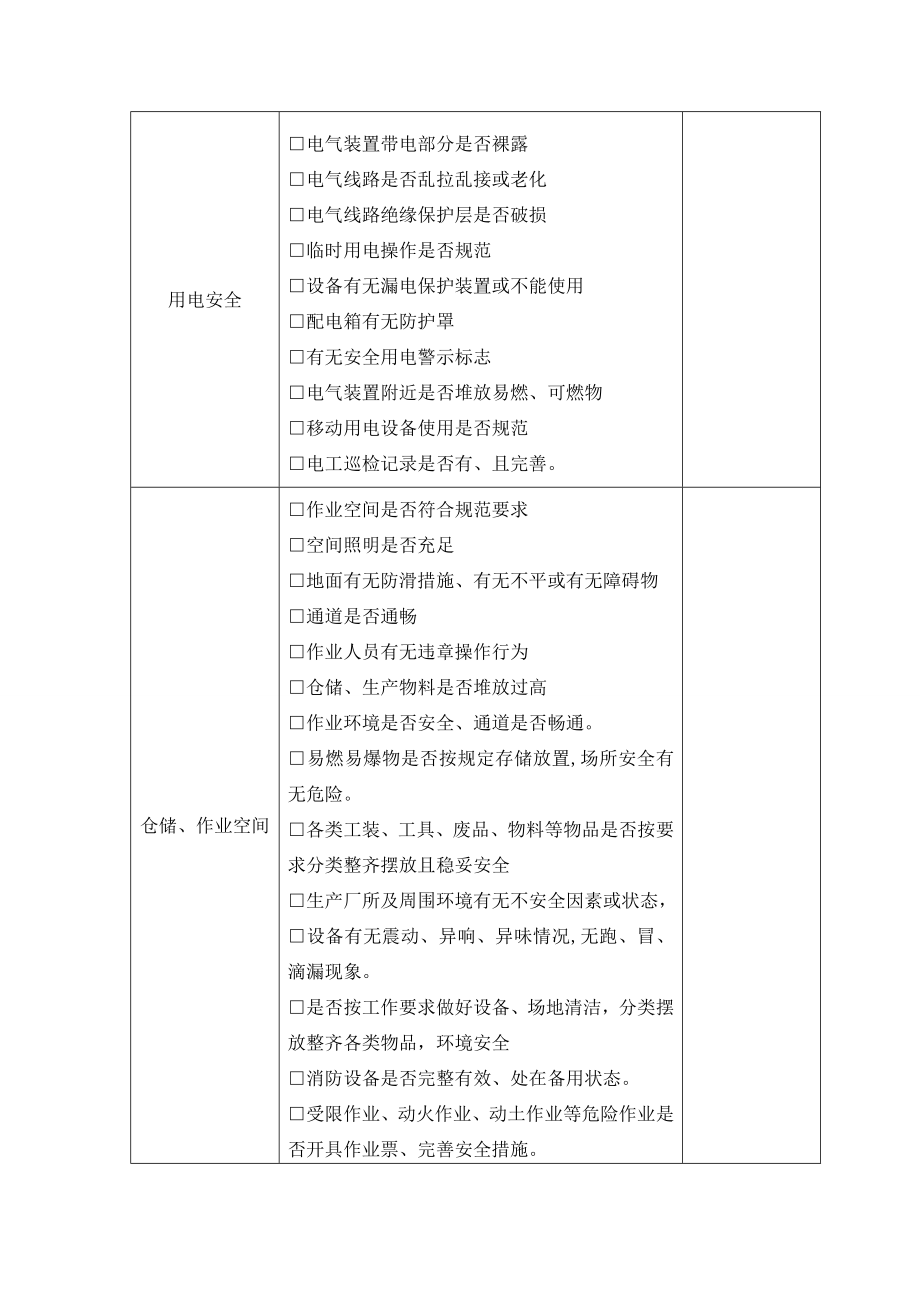 日常安全生产检查记录表.doc_第2页