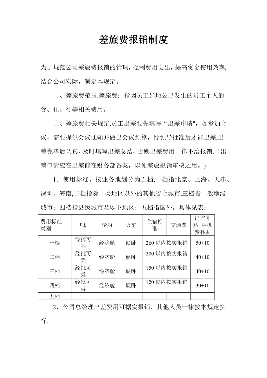 差旅费报销制度模板.doc_第1页