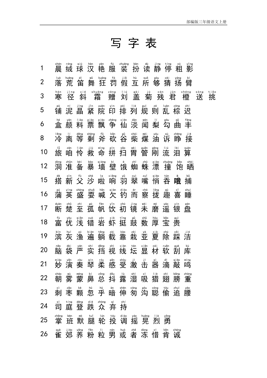 部编版小学三年级语文上册《写字表》.doc_第1页