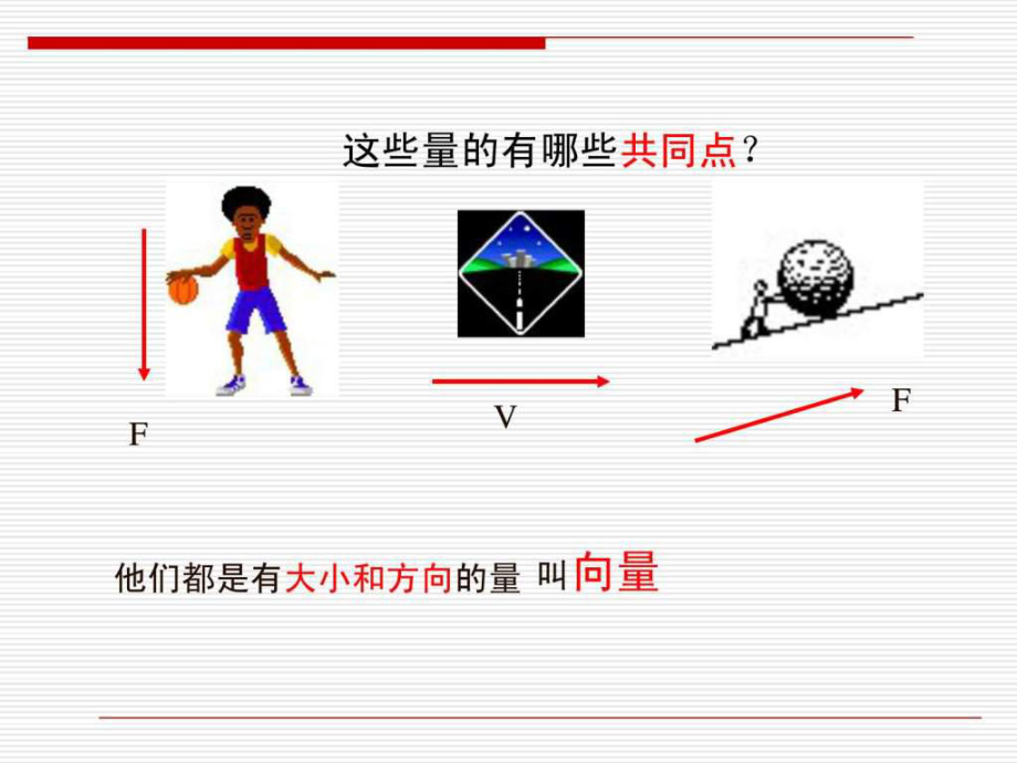 最新向量的概念及表示(上课用PPT课件.ppt_第2页