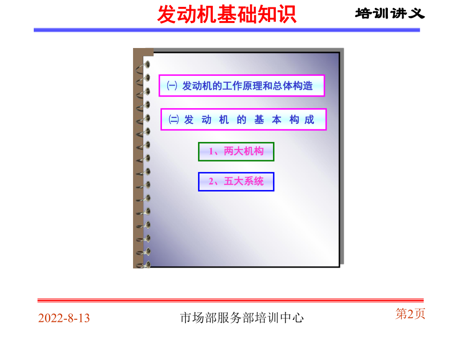 最新发动机基本知识培训入门精品课件.ppt_第2页