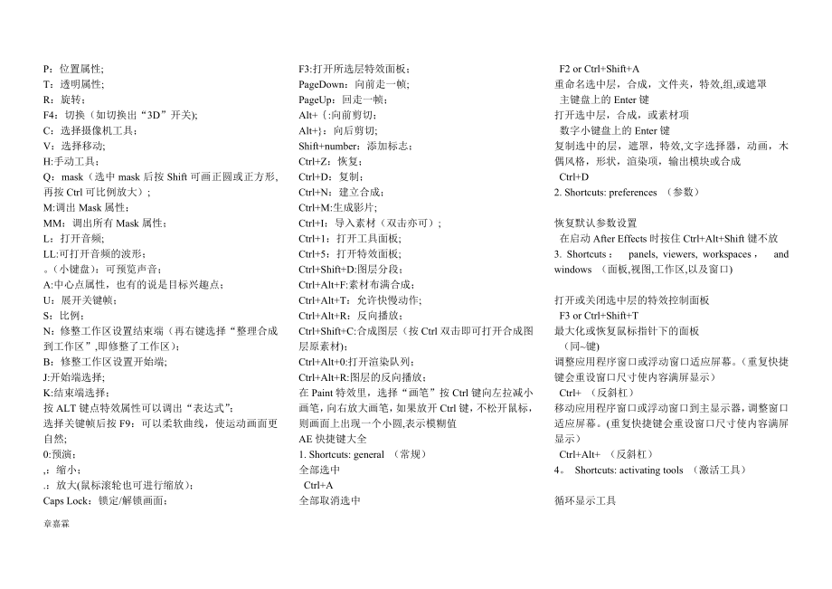 常用的AE快捷键.doc_第1页