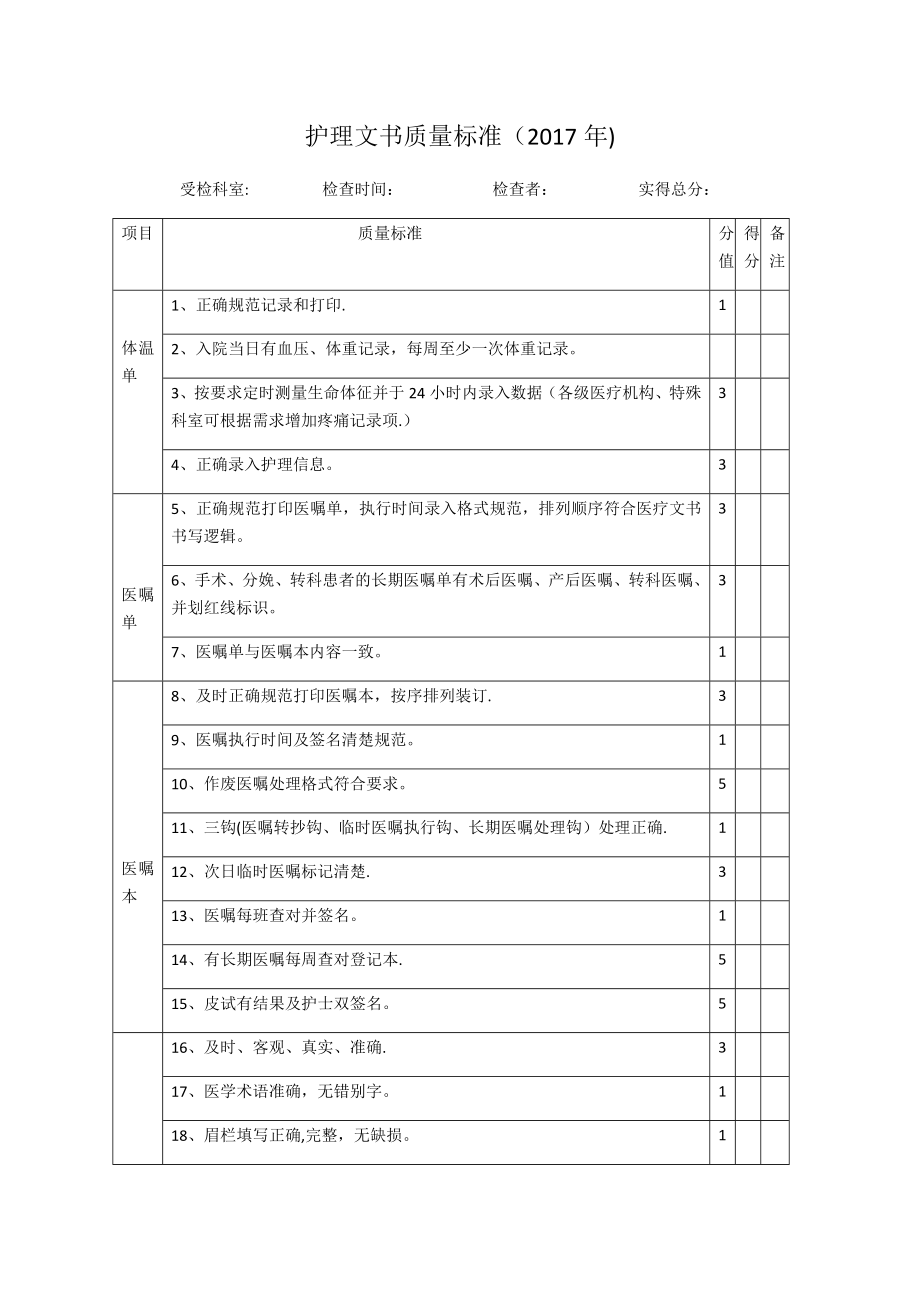 护理文书质量标准.doc_第1页