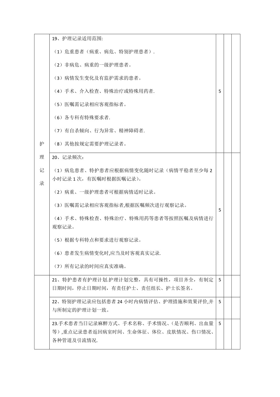 护理文书质量标准.doc_第2页