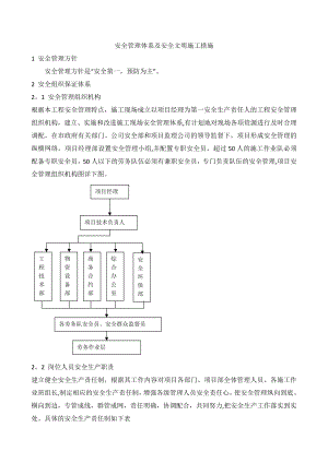 安全管理体系及安全文明施工措施.docx