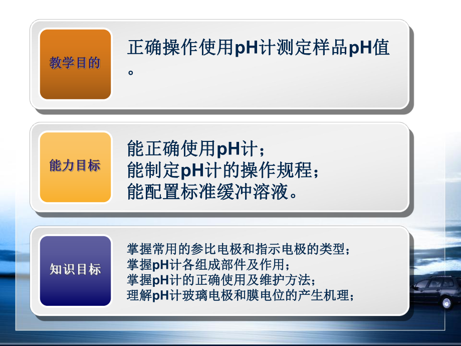 PH计的使用方法—最详细图文教学解析.ppt_第2页