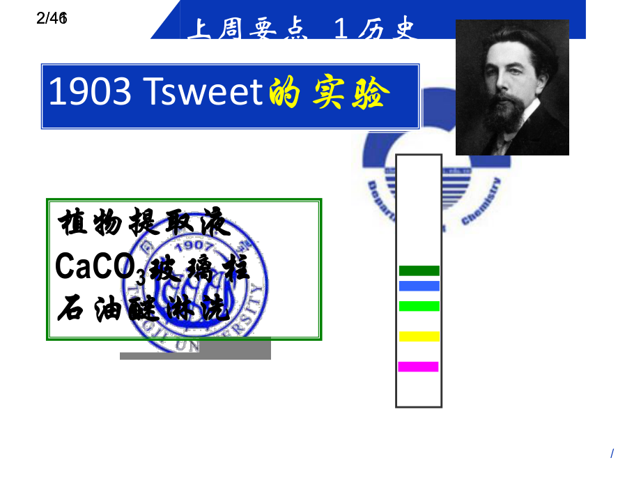 最新同济大学分析化学(环境生物版)9色谱分析法幻灯片.ppt_第2页