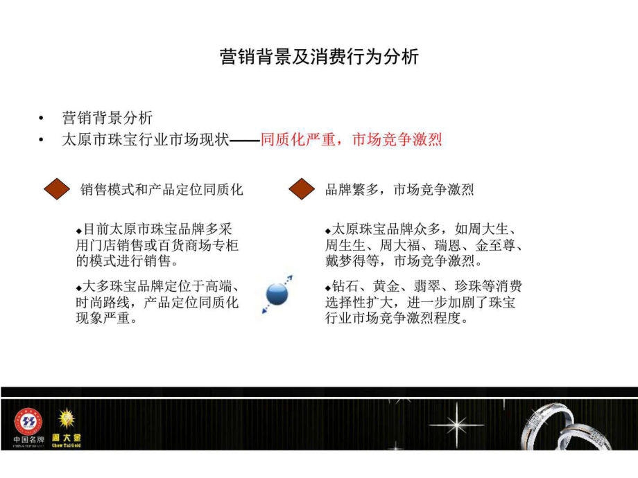 最新周大金珠宝品牌影院推广策划方案精品课件.ppt_第2页