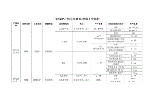 工业锅炉产排污系数表.doc