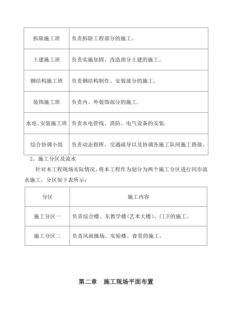 房建改造加固工程施工组织设计.doc_第2页