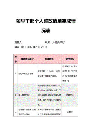 领导干部个人整改清单完成情况表.docx