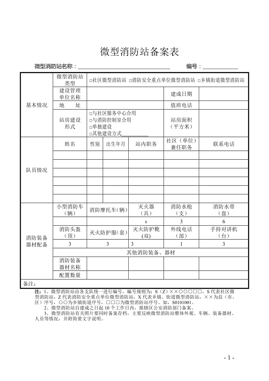 微型消防站各项制度模版.doc_第1页