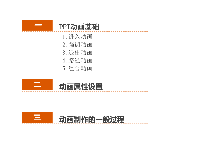 PPT动画设计与制作.ppt_第2页