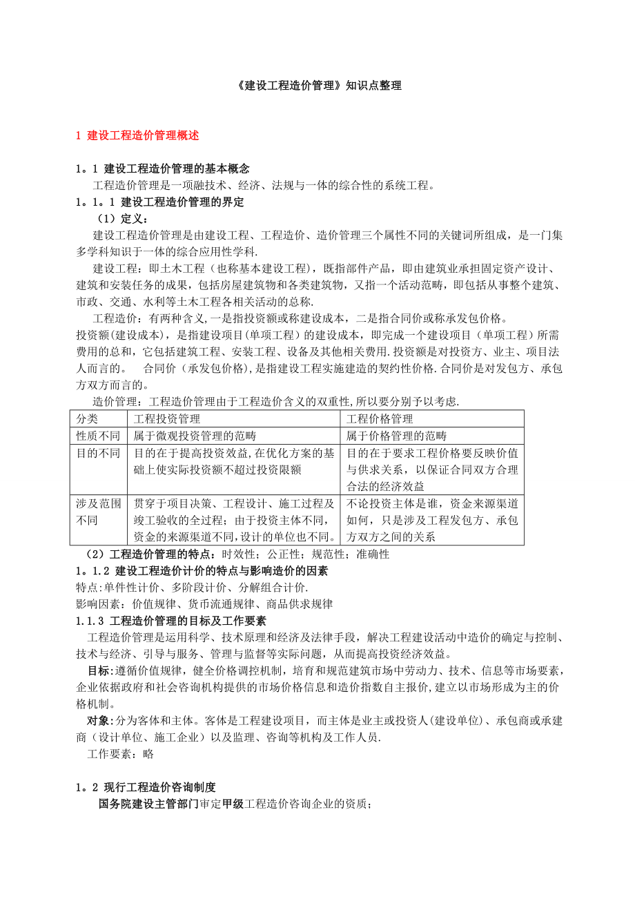 建设工程造价管理重点整理.doc_第1页