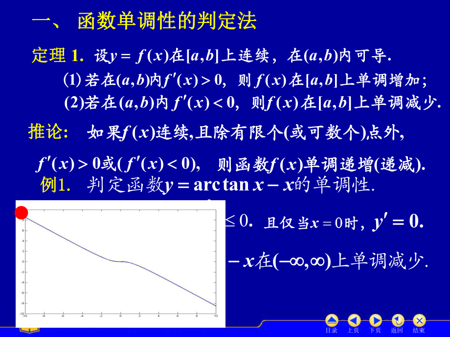 函数的单调性与曲线的凹凸性教案ppt课件.ppt_第2页