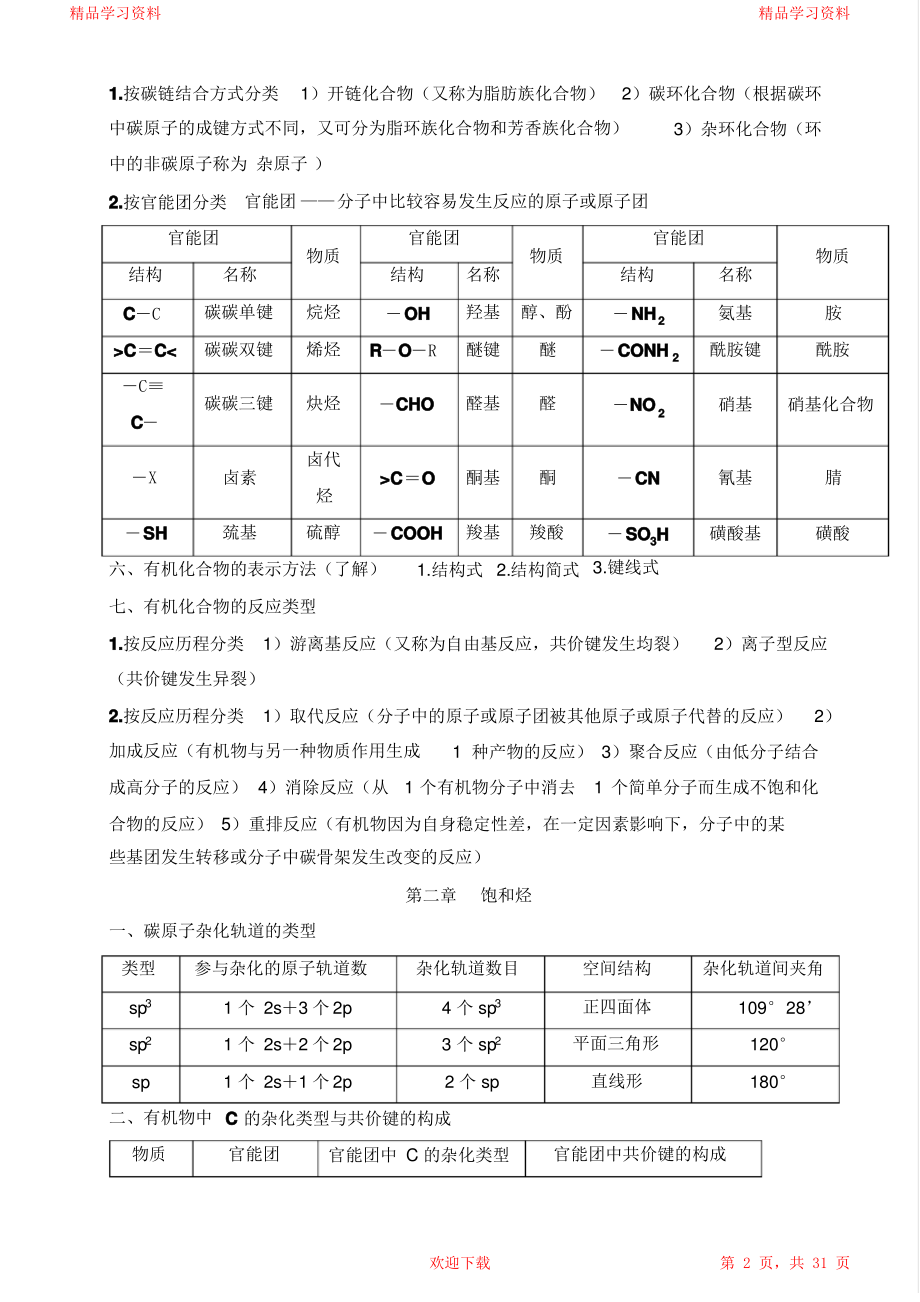 最全面有机化学重点知识点2021.pdf_第2页