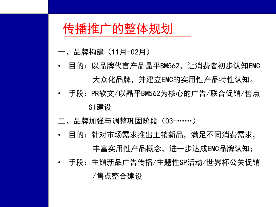 最新唐都EMC品牌传播策略执行方案幻灯片.ppt_第2页