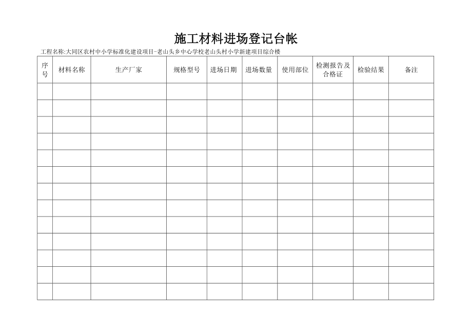 施工现场材料进场登记台帐1.doc_第1页