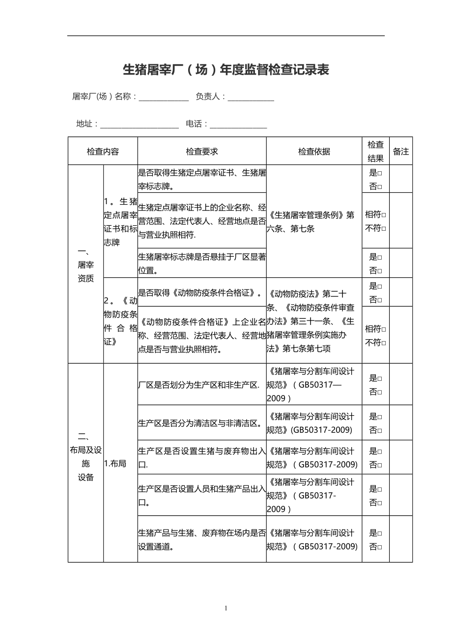 屠宰厂年度检查表.doc_第1页