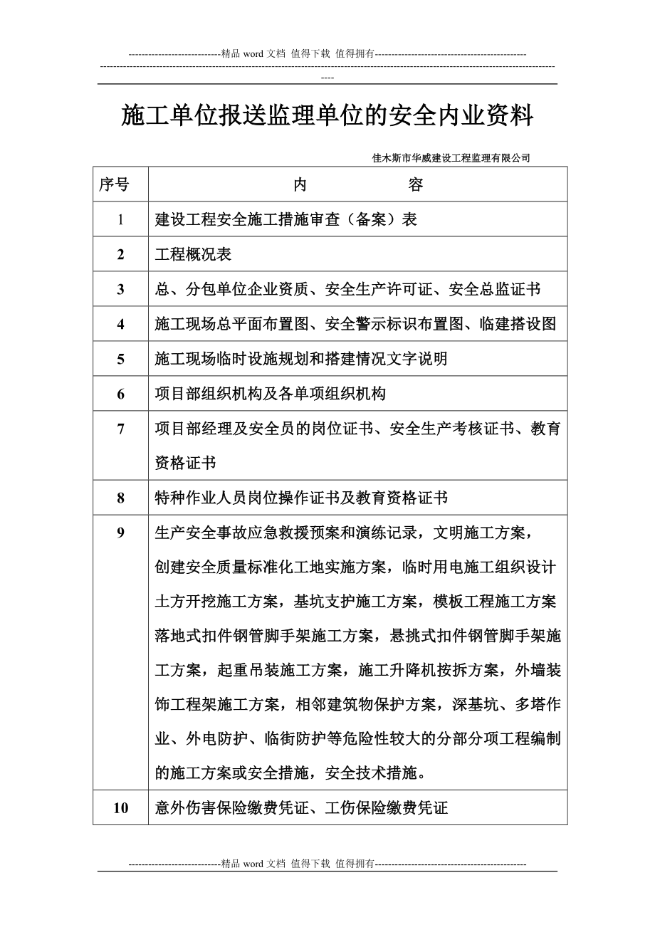 施工单位报送监理单位的安全内业资料.doc_第1页