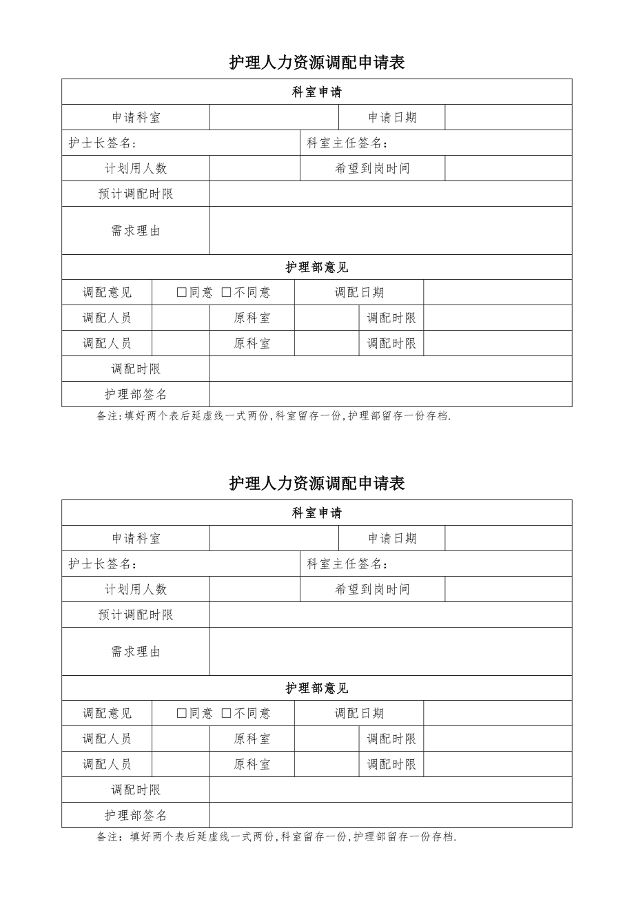 护理人力资源调配申请表.doc_第1页