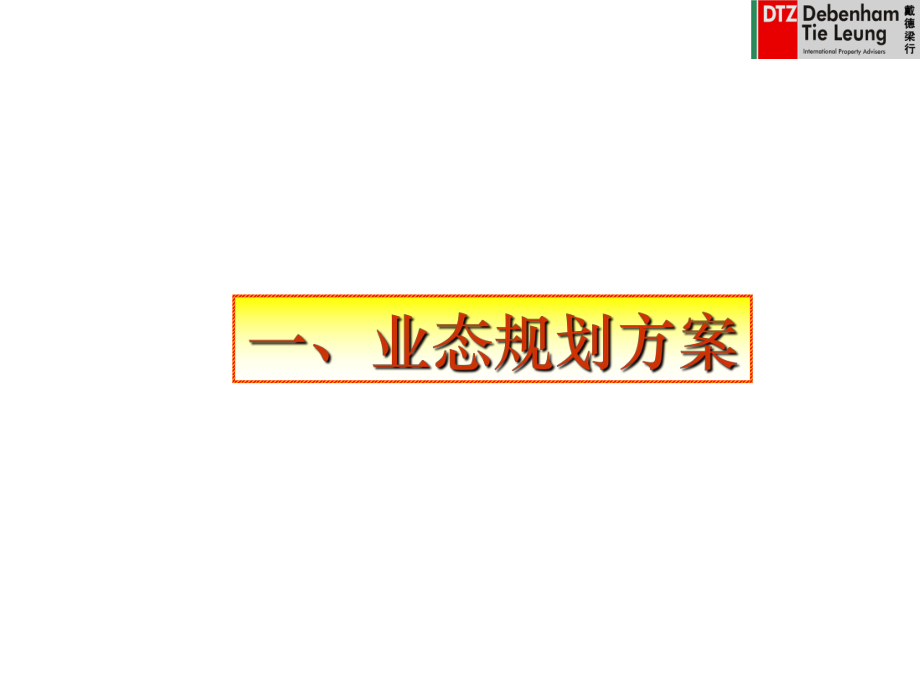 最新唐山商业新天地策划案-戴德梁行精品课件.ppt_第2页