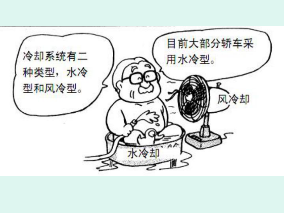 最新发动机冷却系故障诊断幻灯片.ppt_第2页