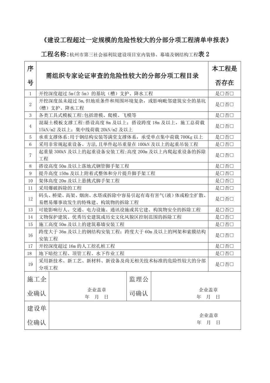 建设工程危险性较大的分部分项工程清单申报表.doc_第2页