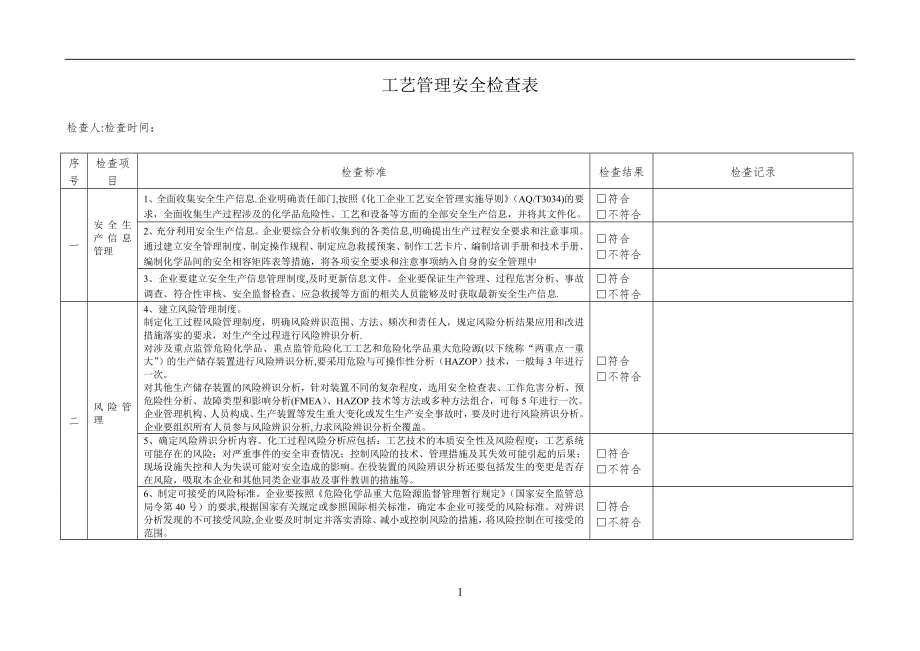 工艺管理安全检查.doc_第1页