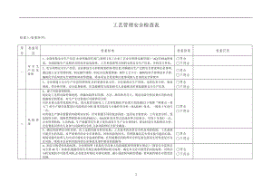 工艺管理安全检查.doc