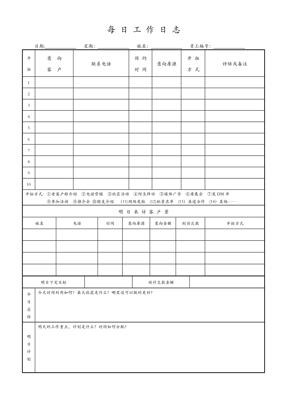 房地产每日工作日志.doc_第1页