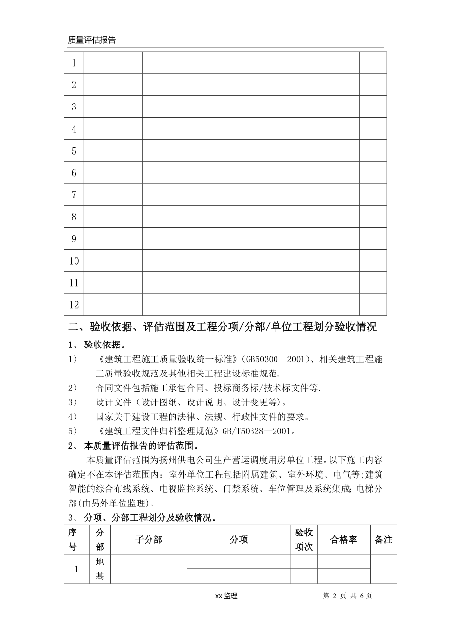 工程监理质量评估报告范本.doc_第2页