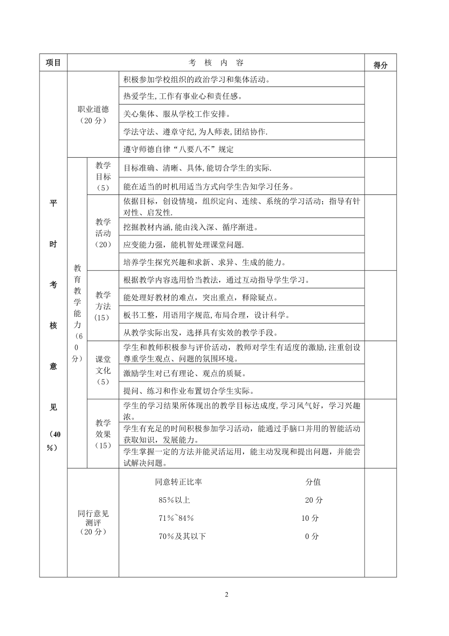 新教师见习期满转正定级考核表.doc_第2页