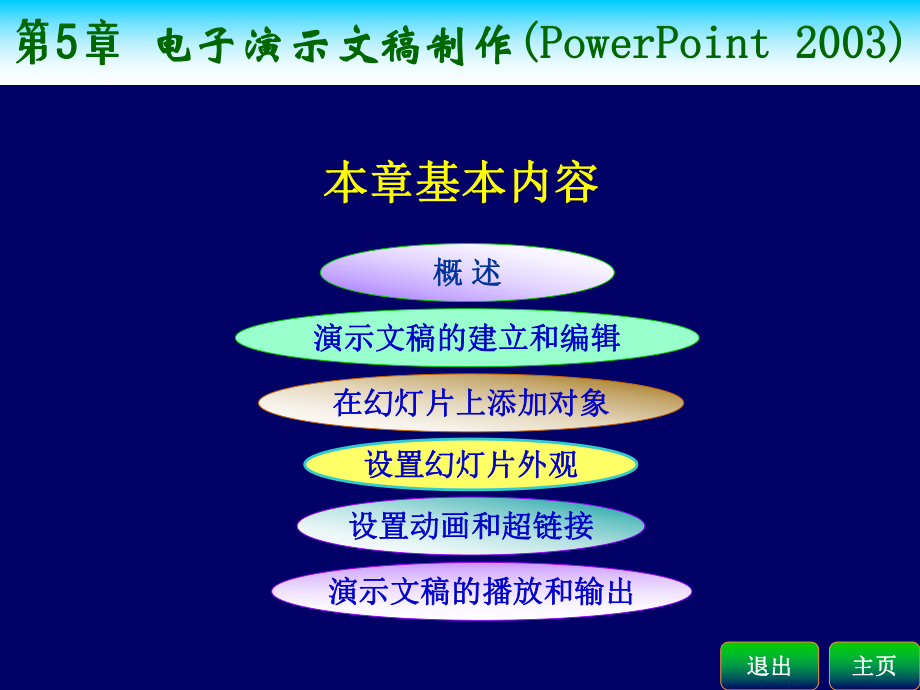 Powerpoint-2003-应用方法.ppt_第2页