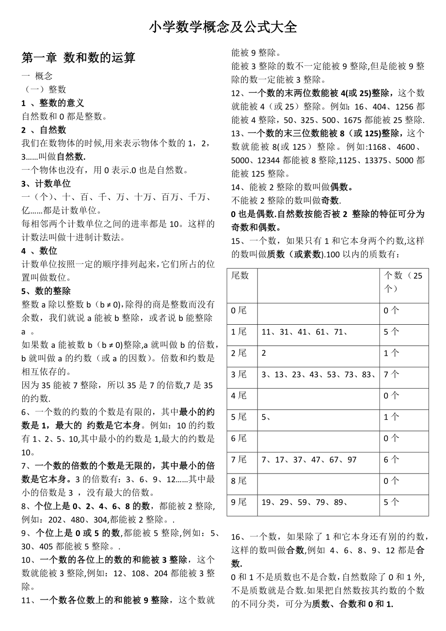 小学数学概念及公式大全18571.doc_第1页